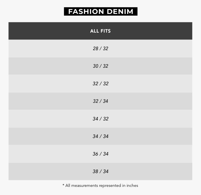 Fashion nova size guide