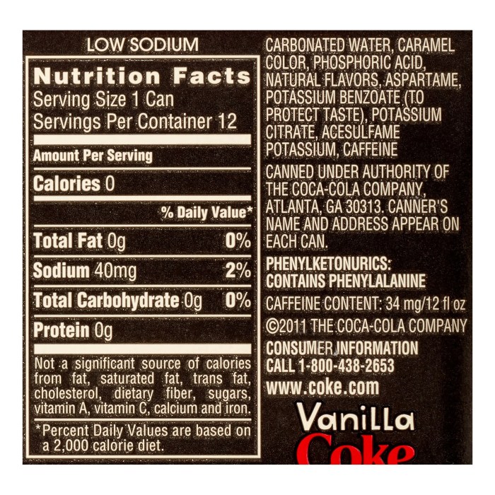 Can Coke Zero Nutrition Facts A Comprehensive Overview