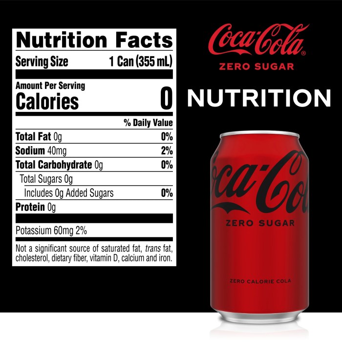 Can coke zero nutrition facts